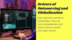 Image result for Computers Software Globalization Fonts