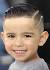 Youth Boys Trendy Haircuts