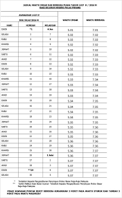 Sholat, salah satu tiang agama. Jadual Waktu Berbuka Puasa Dan Imsak 1437 H 2016 M Bagi Negeri Pulau Pinang Kau Ilhamku