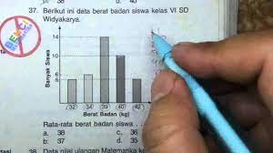 We did not find results for: Prediksi Uasbn Sd 2015 Rata Rata Pada Grafik No 37 Youtube