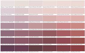 Sherwin Williams Colors Sherwin Williams Paints Materials Sherwin Williams Colors Rose Paint Color Sherwin Williams Paint Colors