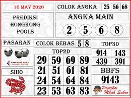 The Benefits of Playing at Togel Indonesia