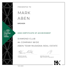 Harvey kalles real estate ltd., brokerage. 2020 Sales Awards Harvey Kalles Real Estate The Aben Team
