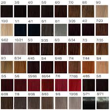 color of 55m tigi mahogany google search hello hair