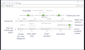 Widely used by security companies. Daily Occurrence Book Online Electronic Log From 5pcm Sustainable