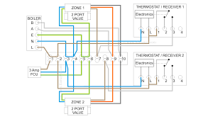 Below you will find an electrical diagram for this arrangement. Combination Boiler With 2 Heating Zones Volt Free Switching
