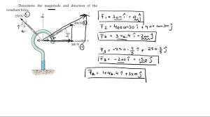 Gcse physics, igcse physics, o level physics, ~us grades 8. Determine The Magnitude And Direction Of The Resultant Force Youtube