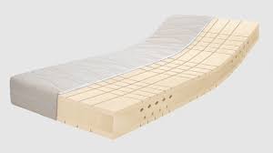 Experten empfehlen aus hygienegründen, eine matratze spätestens alle acht bis zehn jahre gegen eine neue auszutauschen. Latexmatratze Premium Talalay Breite 80 Cm Lange 200 Cm Hartegrad H2 3 Bezug Der Naturliche