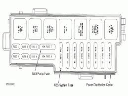 92 cherokee fuse box wiring schematic diagram. Download Diagram 1992 Jeep Yj Fuse Box Diagram Full Quality Grafikhelden Chefscuisiniersain Fr