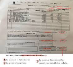 Bonus 1000 euro di maggio 2020 ecco come presentare la domanda professionisti, autonomi e partite iva novità dl bonus 1000 euro maggio quando viene pagato? Orari Mignon Buste Paga Maxi Quei Benefit Dei Medici Di Base Ilgiornale It