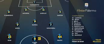 A pioli si chiede di risollevare le sorti della squadra, precipitata in una grave crisi. Inter Palermo Le Formazioni Ufficiali News
