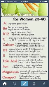 What is the best vitamin brand for women? Vitamins For Women Health Vitamins For Women Prenatal Health