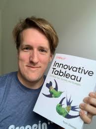 Ryan Sleeper (@ryanvizzes)