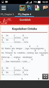 intro c f g c am c g c f c f c f c masihkah kau ingat waktu di desa f g c bercanda bersama di samping gereja c f kala itu kita masih remaja c g c g yang polos hatinya bercerita c f c waktu. Gereja Tua Chord G Chord Panbers Gereja Tua