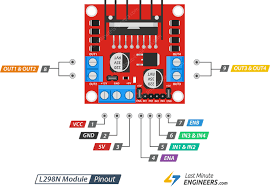 Pin On Arduino