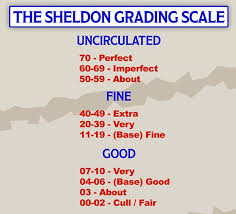 coin grading companies sheldon scale coin grading chart