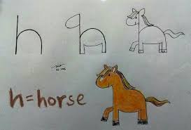 Choose from 37 3d letter h drawing stock illustrations from istock. Kid Drawing Of A Horse Peepsburgh