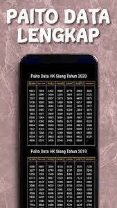 Pengeluaran data hk pools siang. Togel Hongkong Singapore Online Latest Version For Android Download Apk