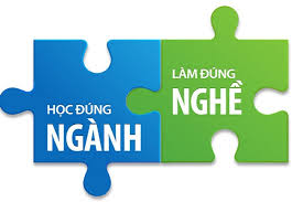 Cùng tìm hiểu thi khối d06 gồm những môn nào, ngành nghề gì, trường nào? Sujorylpl9ytom