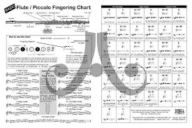 32 Correct Trumpet Finger Chart Free