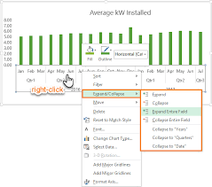 Excel Pivot Chart Drill Down Buttons My Online Training Hub