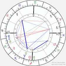 jay z birth chart horoscope born 4 dec 1969 sagittarius