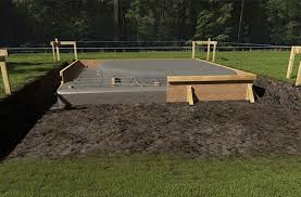 Ensure there are enough access and services for the use for which it's intended. How To Build A Solid Foundation For Your Storage Shed Rona