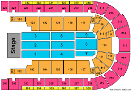 Boardwalk Hall Atlantic City Seating View Orlando Grand