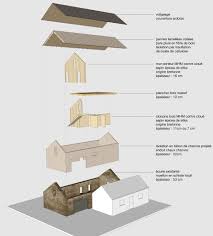 Lecurie Renovation Dune Ecurie En Maison Qe Vna Zero Chauffage Atelierphilippemadec En 2020 Atelier Architecture