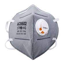 So you've got your supplies. Respirator 3ply 3m N95 Ppf2 Ppf3 Reusable Breathing Mouth Mask Safty Industrial Dust Mask