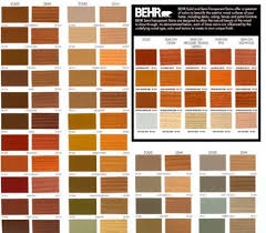 Behr Deck Stain Colors Chart Deck Cleaning In 2019
