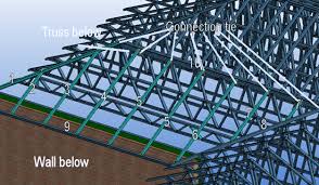 Pagesbusinessescommercial & industrialindustrial companyolale hip and valley roofing and steel fixing. How To Engineer Trusses With Roof Panels Vertex Bd 2021 Documentation
