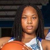 Malika Alexander 's Proviso East High School Career Home