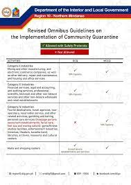 Most flyers found that booking tickets 46 days in advance of their planned departure date is the best time to get cheap flights to cagayan de oro. Xavier University Revised Omnibus Guidelines On The Implementation Of Community Quarantine