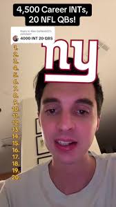 Top 20 NFL Quarterbacks with Most Career Interceptions