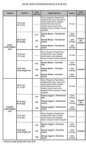 Adakah anda ingin tahu bilakah keputusan upsr 2019 diumumkan? Jadual Penuh Peperiksaan Upsr 2019 Zikri Husaini
