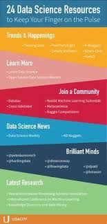 24 Data Science Resources To Keep Your Finger On The Pulse Udacity Infographic Article Data Science Data Science Learning Science Resources