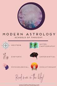 Types Of Astrology Which Is Right For You And How Do You Know Learn Astrology Astrology Spiritual Ascension