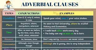 Such clauses are called adverbial clauses. What Is Adverbial Clause Of Manner