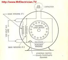 Your two wire for connections to the radio. Wiring Diagrams Of Fractional Horsepower Electric Motors Electric Motor Electrical Circuit Diagram Electricity