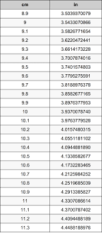 We assume you are converting between centimetre and inch. 10 1 Centimeters To Inches Converter 10 1 Cm To In Converter