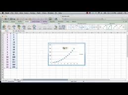 How To Overlay A Chart In Excel Excel Charts Graphics
