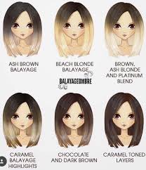 If you want a good head massage while having your hair washed and close to downtown, try natura spa & fitness center on. Balayage Your Questions Answered Hair Color Asian Ash Hair Color Ash Brown Hair Color
