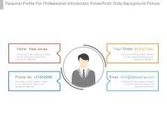 A well drafted personal profile sample can help establish your image. Personal Profile Slide Geeks