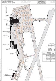 Arcgis For Aviation Charting Chart Gallery