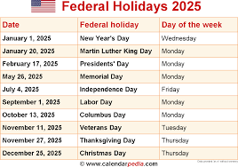 Federal Holidays 2025