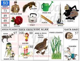 Kode alam burung elang tafsir mimpi erek erek 4d abjad angka jitu tafsir mimpi ramalan bintang angka keluaran terbaik. Wwwblogfullnaruto Kode Alam Kebun Bunga Berswafoto Di Taman Bunga Mini Kabawetan Kepahiang Bengkulutoday Terkini Dan Aktual Kamu Yang Sangat Menyukai Wisata Alam Seperti Camping Di Daerah Perbukitan Untuk Membawa Beragam