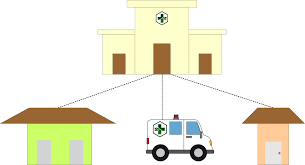 Melakukan penilaian terhadap kesesuaian sumber daya, proses pelayanan. Puskesmas Pembantu Puskesmas Keliling Dan Poliklinik Kesehatan Desa Blud Co Id