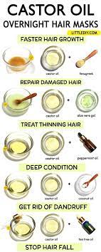 Overnight Castor Oil Hair Treatments Little Diy Biotinandhairloss Castor Oil For Hair Castor Oil Hair Treatment Oil Treatment For Hair