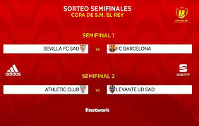 Buscar competición donde juega tu equipo buscar competiciones buscar equipos. Sorteo Copa Del Rey Barcelona Y Sevilla Quedaron Emparejados En Las Semifinales Del Torneo Athletic Club Levante Nczd Futbol Internacional Depor